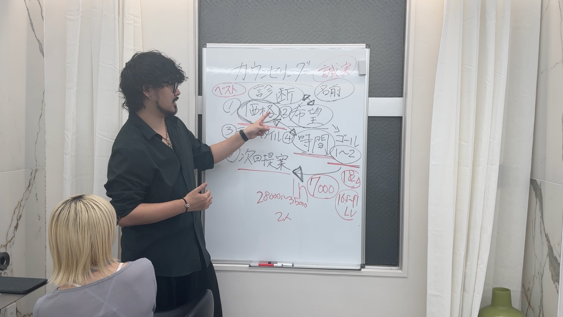 カウンセリング必見